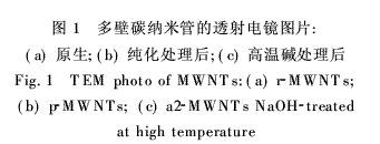 環氧樹脂復合材料的吸波性能