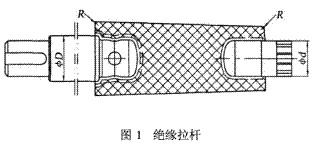 環氧樹脂應用于絕緣類零件的澆注模設計