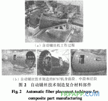 航空級樹脂基復合材料的低成本制造技術