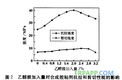 聚合物耐磨防腐涂層材料及其應用-復材應用技術網
