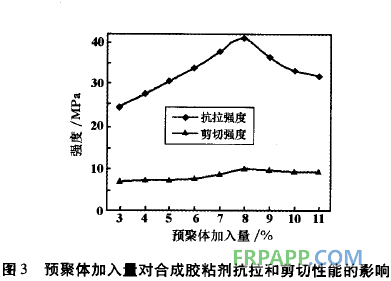 聚合物耐磨防腐涂層材料及其應用-復材應用技術網