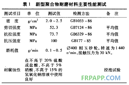 聚合物耐磨防腐涂層材料及其應用-復材應用技術網