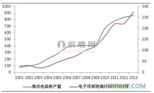 -復合材料應用網FRPAPP.COM