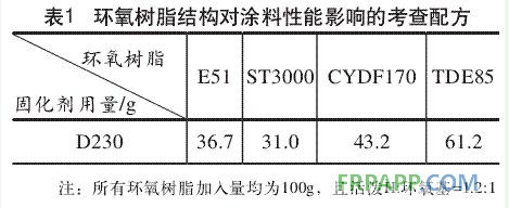 環氧樹脂結構對涂料性能影響的考查配方