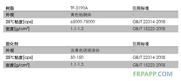 超高耐溫環氧樹脂 TF-3190A/B