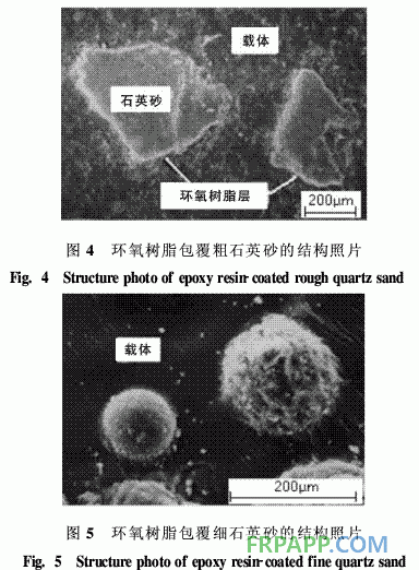 環(huán)氧樹脂/石英砂粒狀包覆體的制備及結構形態(tài)