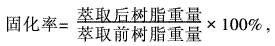 環(huán)氧樹脂/石英砂粒狀包覆體的制備及結構形態(tài)