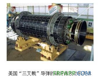 碳纖維發動機殼體
