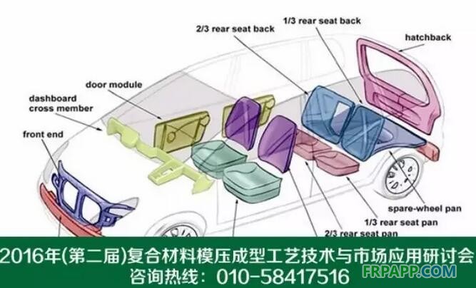 汽車(chē)內(nèi)飾