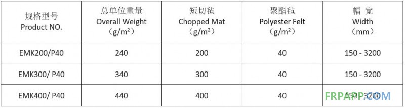 聚酯復合氈規(guī)格表