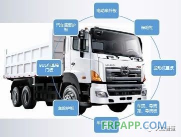 汽車輕量化--PDCPD材料應用設計方案招募活動